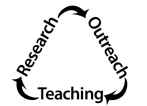 research outreach teaching mission icon
